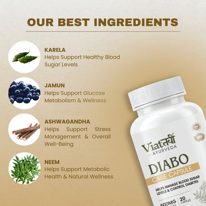 Body Detox Capsules